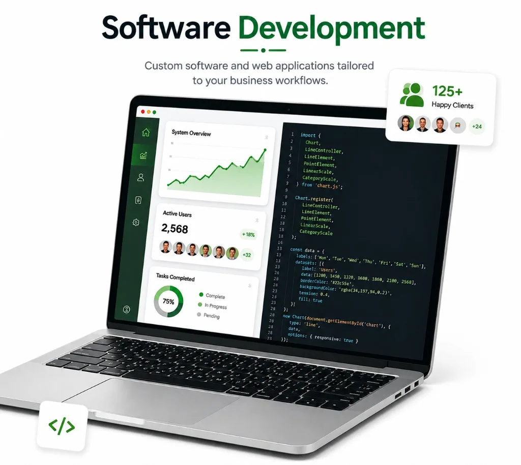 Software Development
