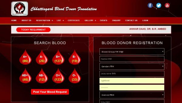 Chhattisgarh Blood Donor Foundation